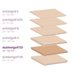 doos voor cosmetica 300x200x190 mm