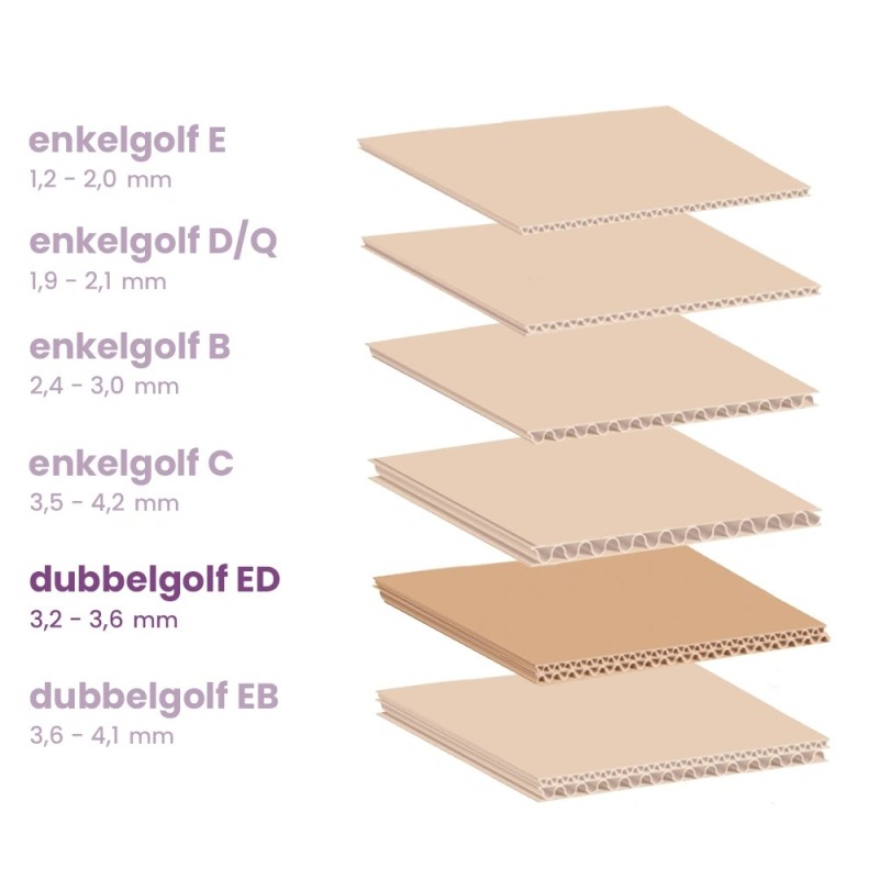 doos voor cosmetica 300x200x190 mm