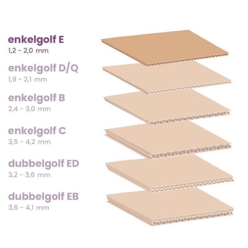 Platte postdoos 310x220x55 mm – kleine stansdoos | Cartonhub