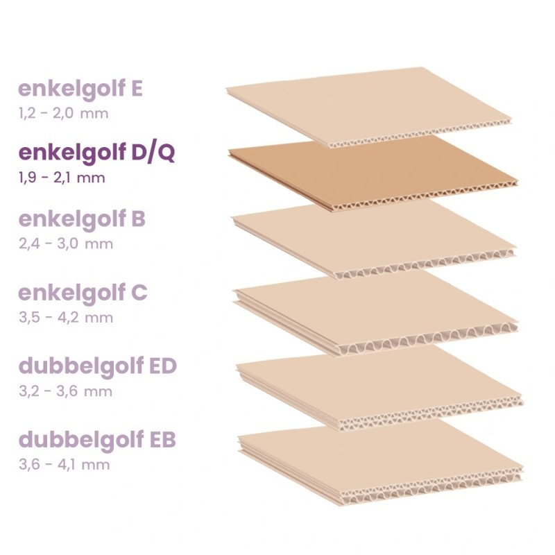 stevige kartonnen doos 15 cm voor kleding